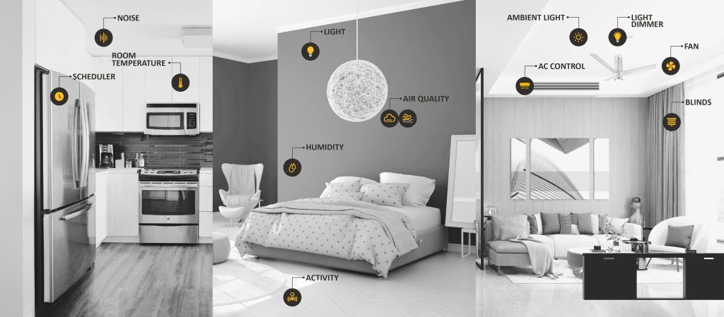 Anyware Smart Home_Smarter Living