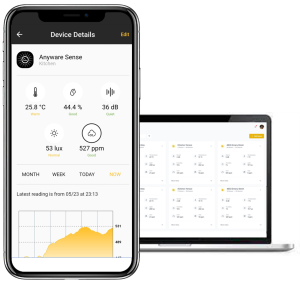Anyware Dashboard_Anyware App