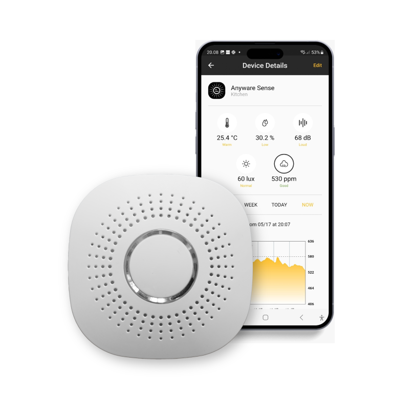 Anyware Sense App CO2